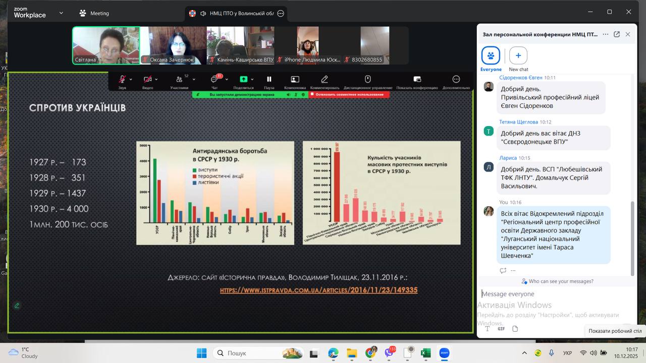 golodomor_10.12.2025_4